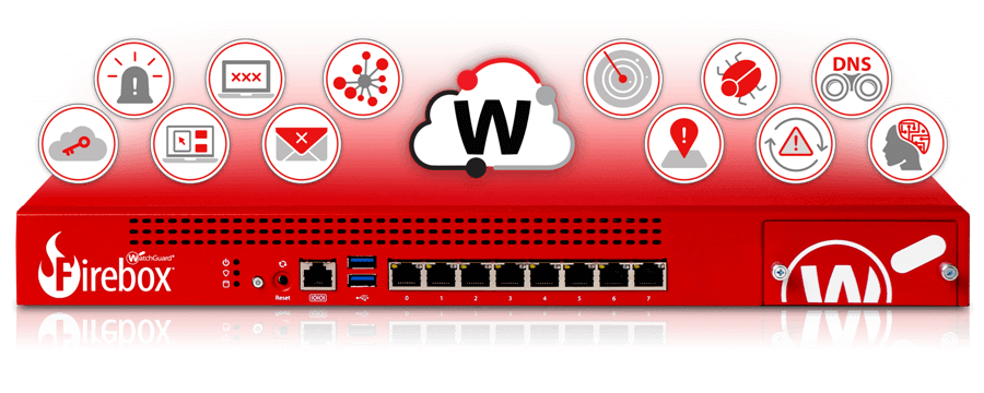 Servizi WatchGuard UTM