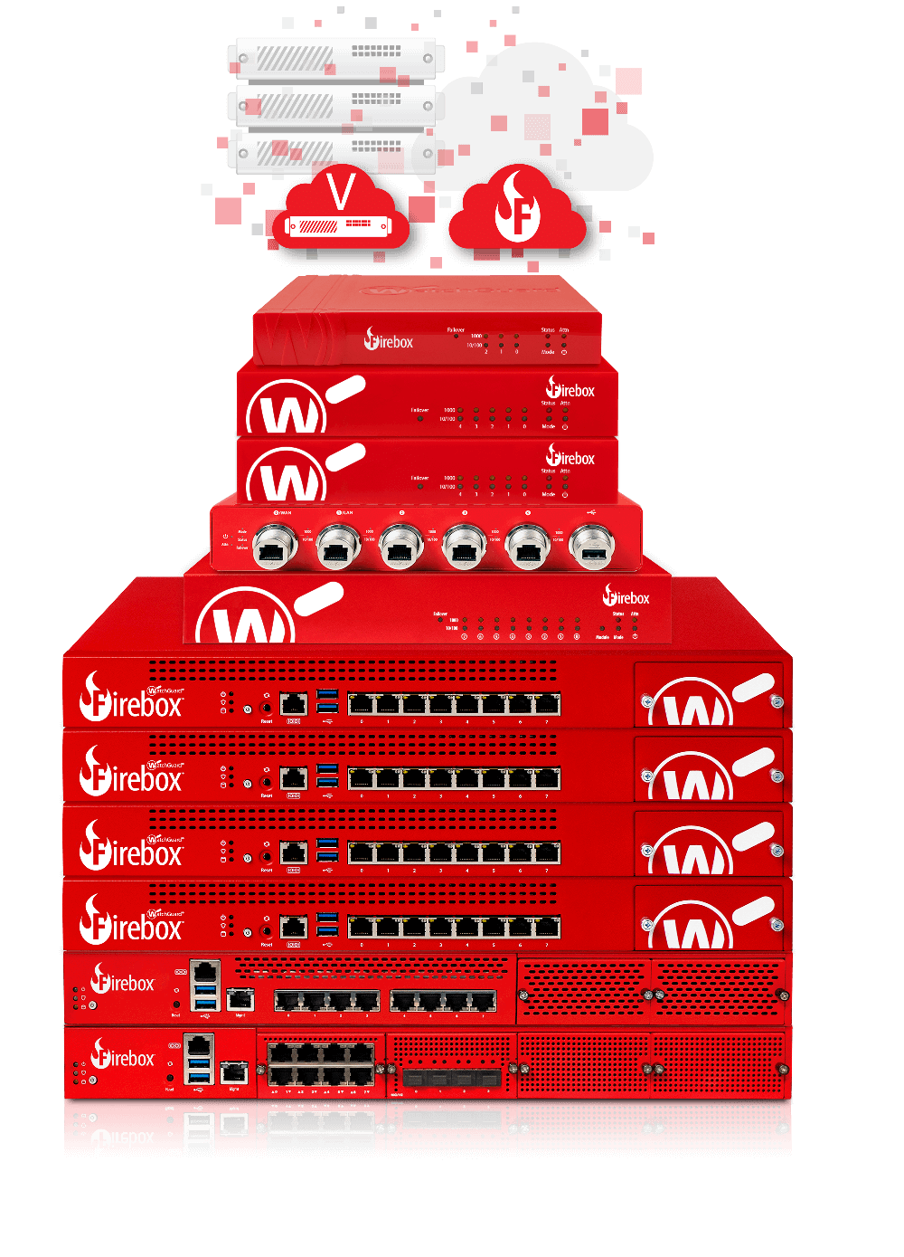 WatchGuard firewall tabletop e rackmount